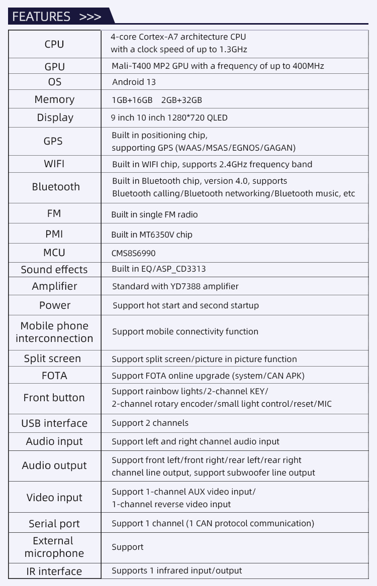 MT8321(图4)